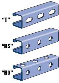 T, HS, H3 Channel T, HS, H3 Channel
