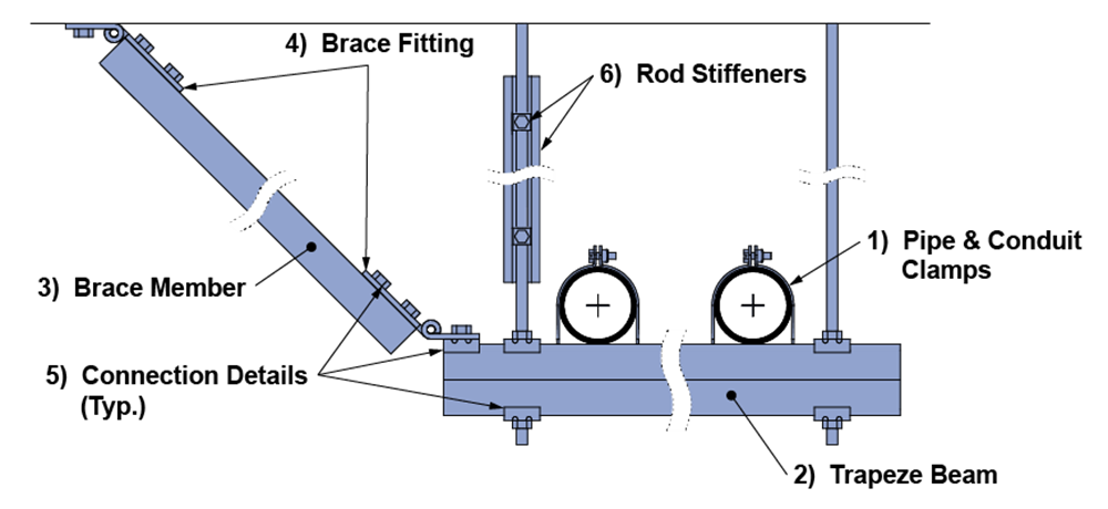 Pipe Clamp Application - System Overview-02-01 Pipe Clamp Application - System Overview-02-01