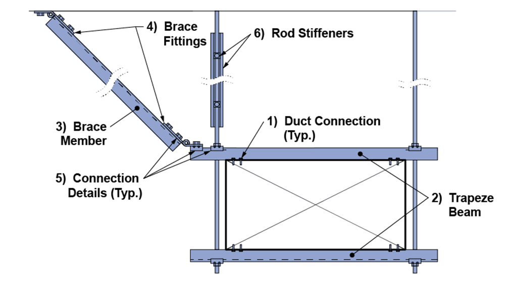 Seismic - Rectangular Duct Application 02 Seismic - Rectangular Duct Application 02