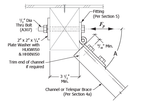 Unistrut OPM - Detail 7d.1-1a Unistrut OPM - Detail 7d.1-1a
