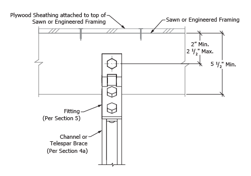 Unistrut OPM - Detail 7d.1-1b Unistrut OPM - Detail 7d.1-1b