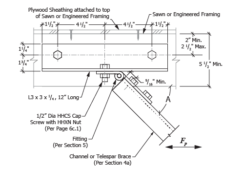 Unistrut OPM - Detail 7d.1-2a Unistrut OPM - Detail 7d.1-2a
