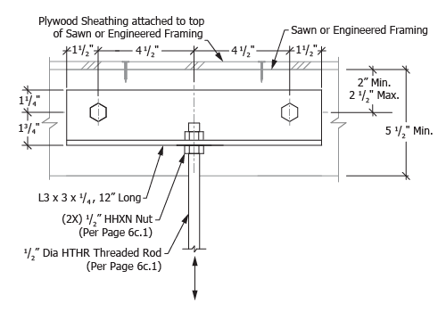 Unistrut OPM - Detail 7d.2-1a Unistrut OPM - Detail 7d.2-1a